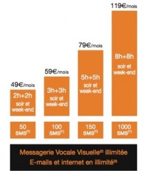 Tariffe iPhone Orange