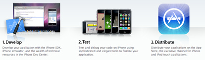 iphone sdk dev center