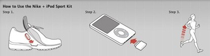 nike_ipod_iphone