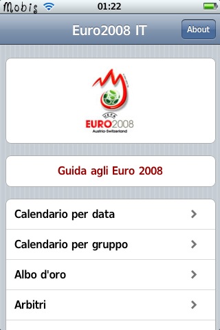 Euro2008