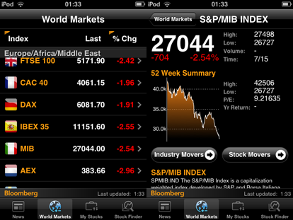 bloomberg-1