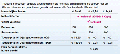 iphone 3g t-mobile holland