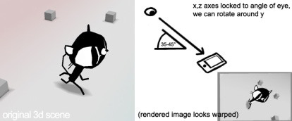 ihologram_diagram