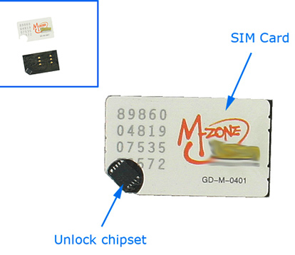 iphone 3g hardware unlock