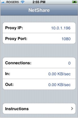 netshare