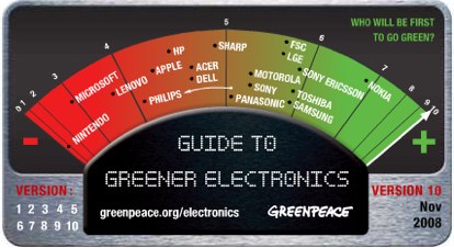 greener_electronics_greenpeace