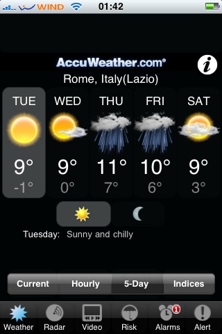 accu4