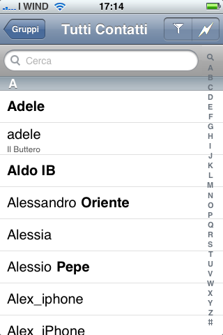 abcontacts