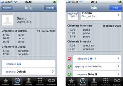 telefono3022