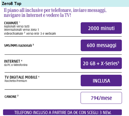 3italiaiphone 2 3italiaiphone 2