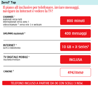 3italiaiphone 3 3italiaiphone 3