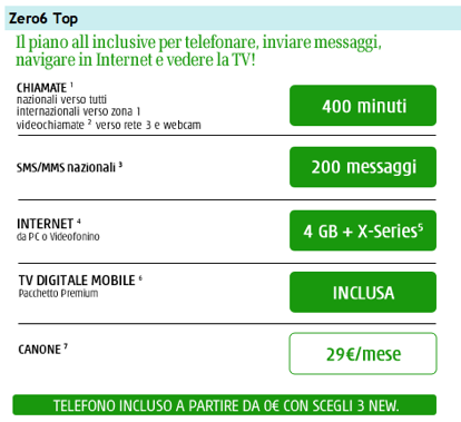 3italiaiphone 4 3italiaiphone 4