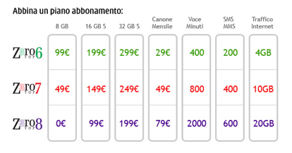 3italiaiphone3gs 2 3italiaiphone3gs 2