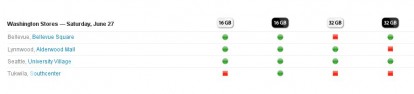 tracker_apple