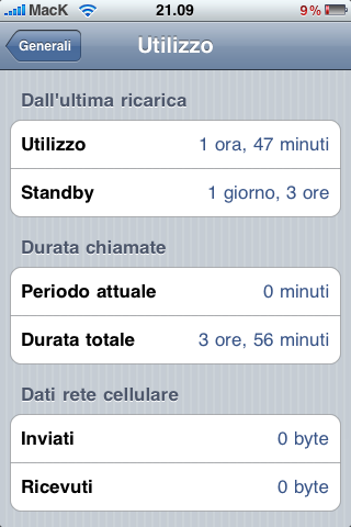 durata_mms durata_mms