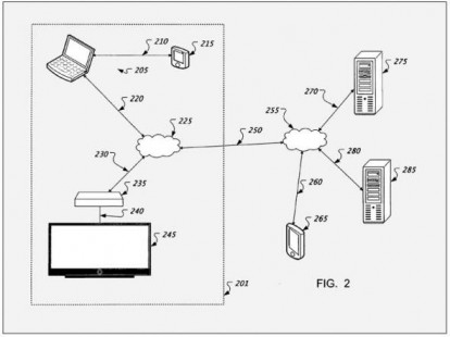 media_sync_patent